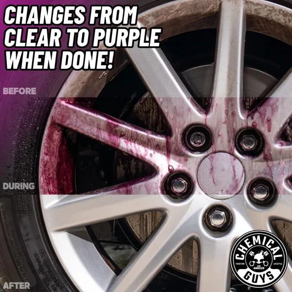 Wheel Clean & Protect Kit - Image 3